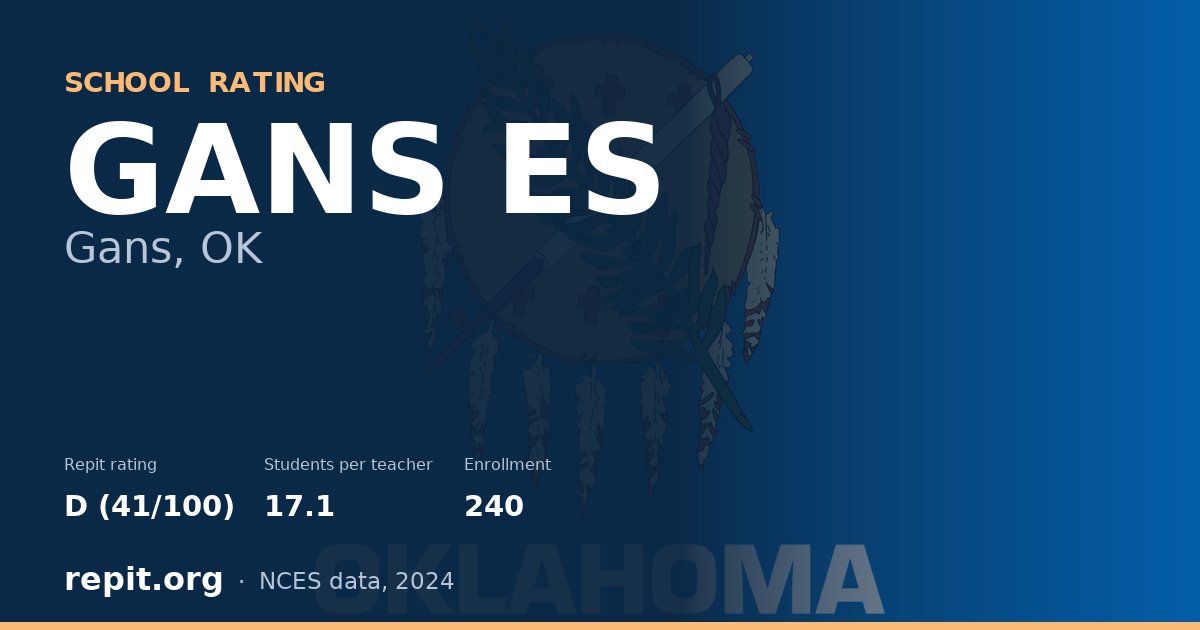 GANS ES, Gans, OK — Repit school rating D (41/100)