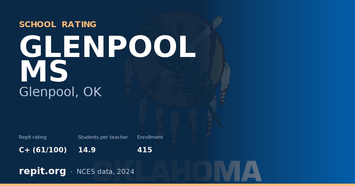 GLENPOOL MS, Glenpool, OK — Repit school rating C+ (61/100)