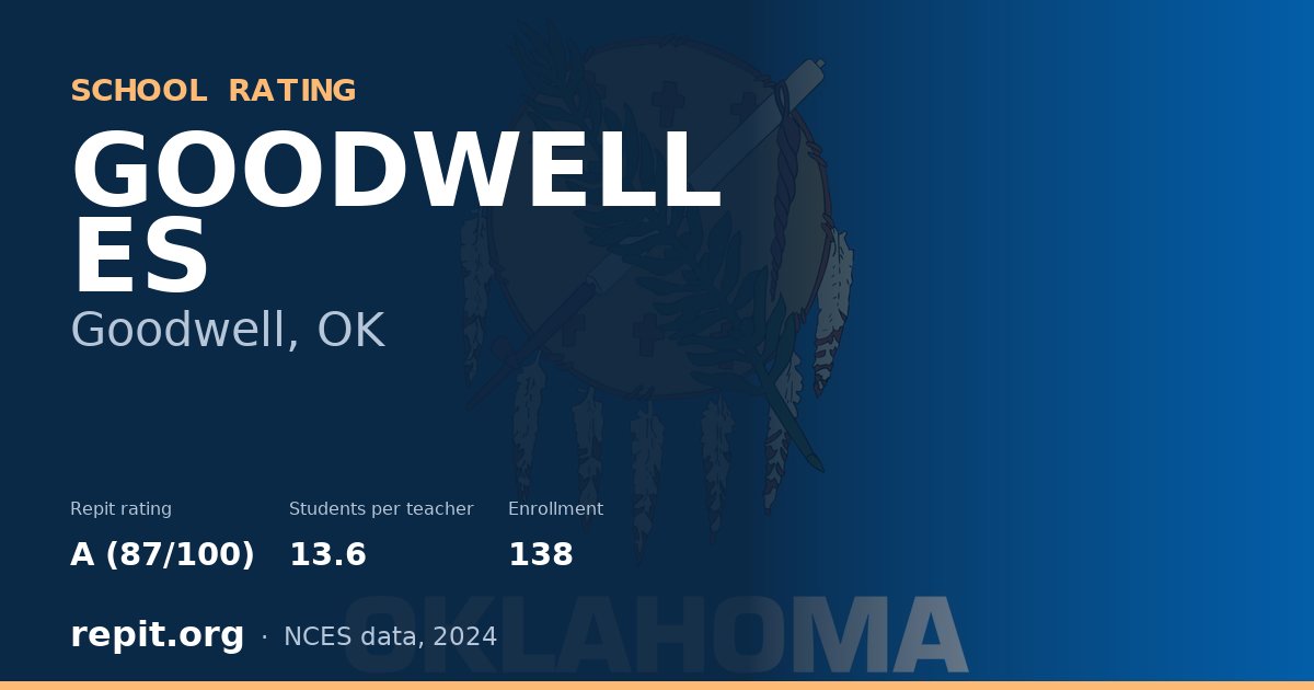 GOODWELL ES, Goodwell, OK — Repit school rating A (87/100)