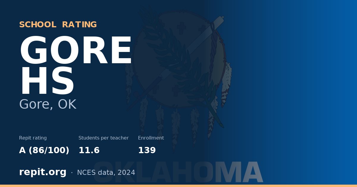 GORE HS, Gore, OK — Repit school rating A (86/100)
