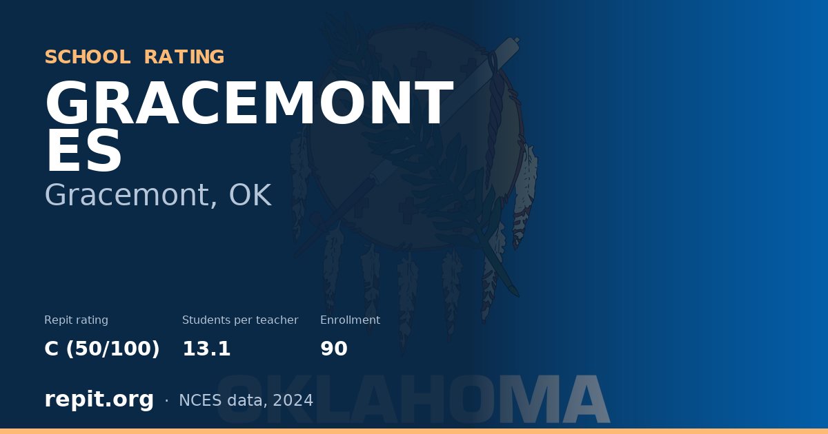 GRACEMONT ES, Gracemont, OK — Repit school rating C (50/100)
