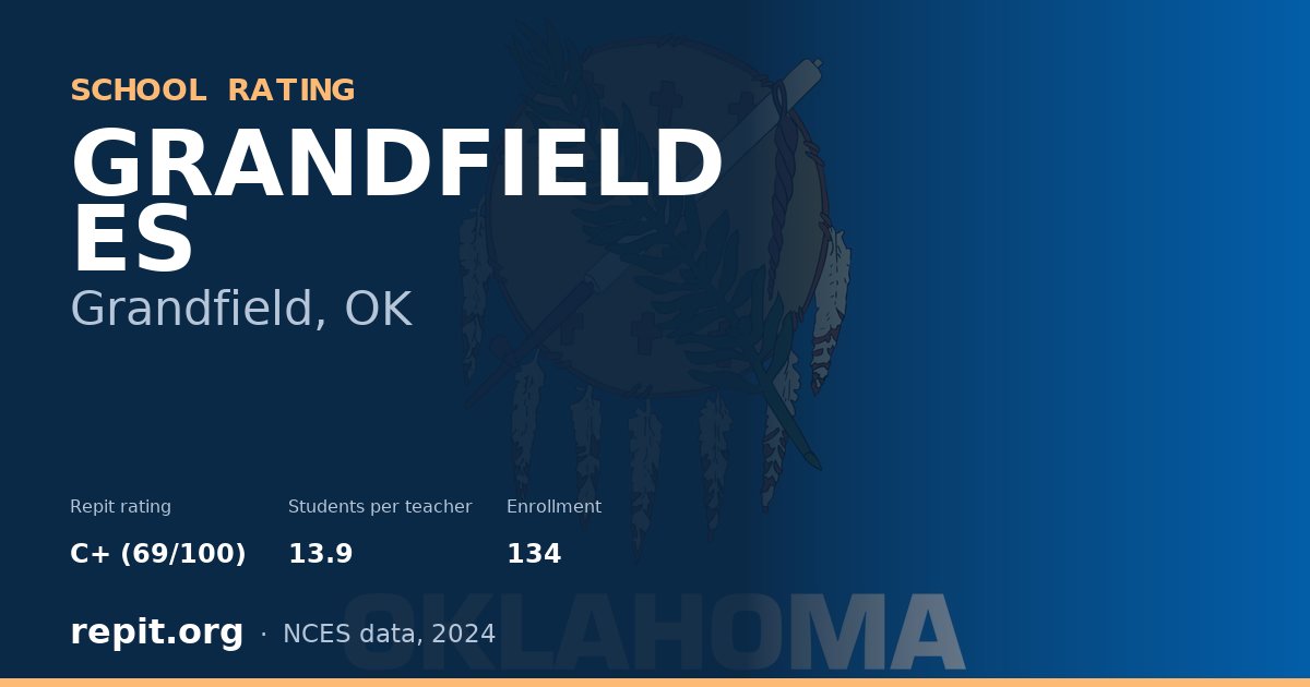 GRANDFIELD ES, Grandfield, OK — Repit school rating C+ (69/100)