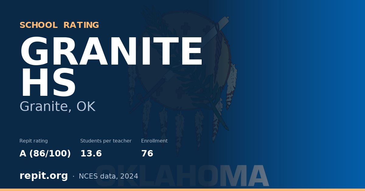 GRANITE HS, Granite, OK — Repit school rating A (86/100)