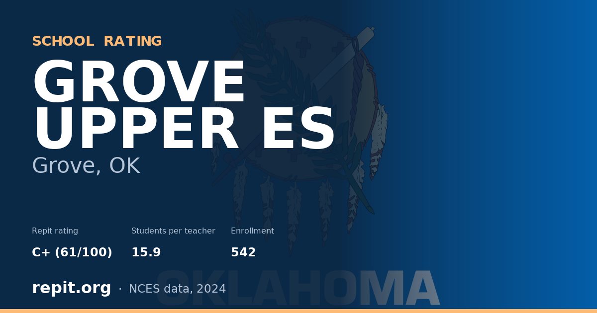 GROVE UPPER ES, Grove, OK — Repit school rating C+ (61/100)