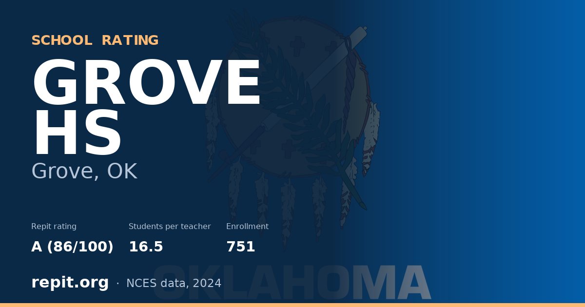 GROVE HS, Grove, OK — Repit school rating A (86/100)