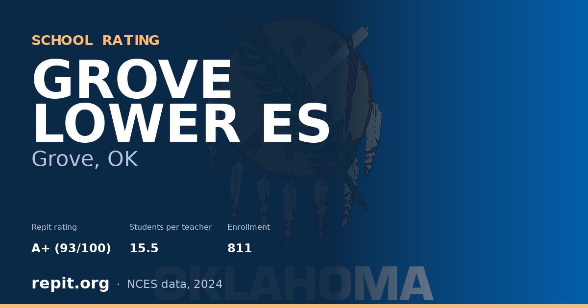 GROVE LOWER ES, Grove, OK — Repit school rating A+ (93/100)