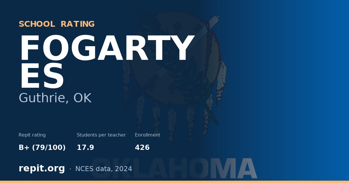 FOGARTY ES, Guthrie, OK — Repit school rating B+ (79/100)