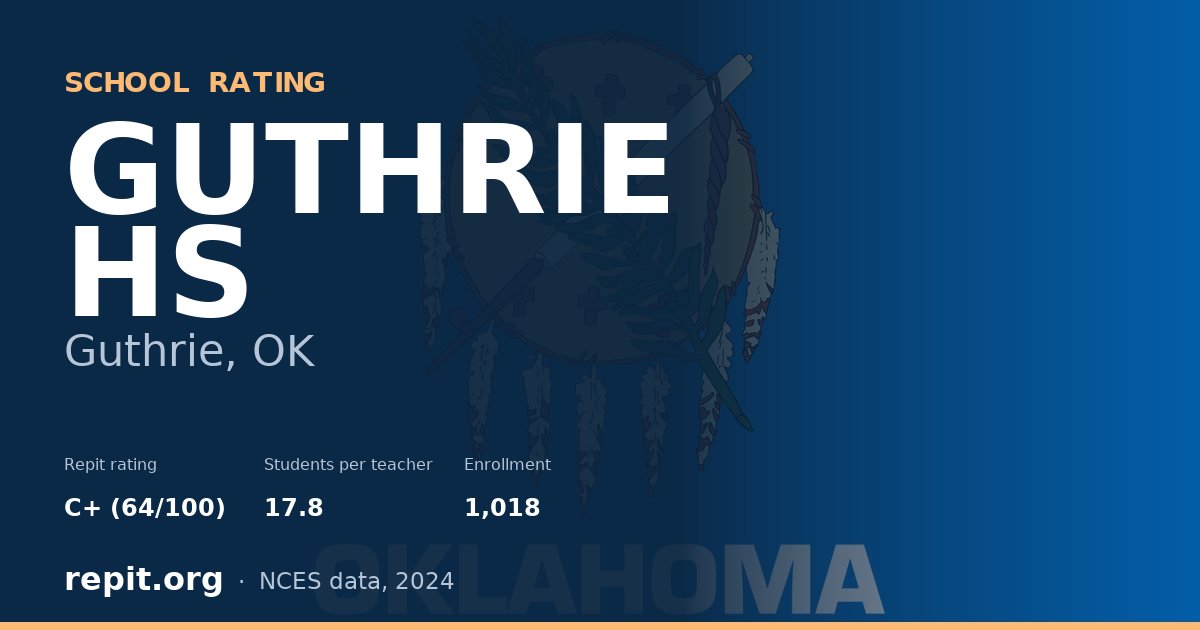 GUTHRIE HS, Guthrie, OK — Repit school rating C+ (64/100)