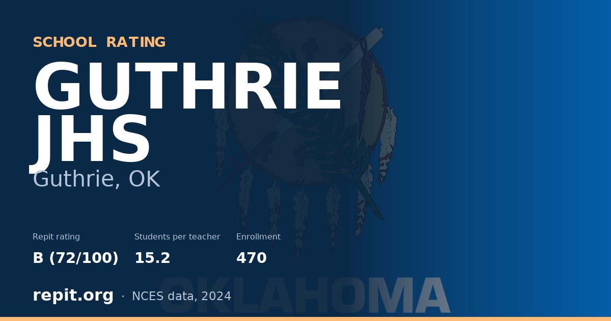 GUTHRIE JHS, Guthrie, OK — Repit school rating B (72/100)