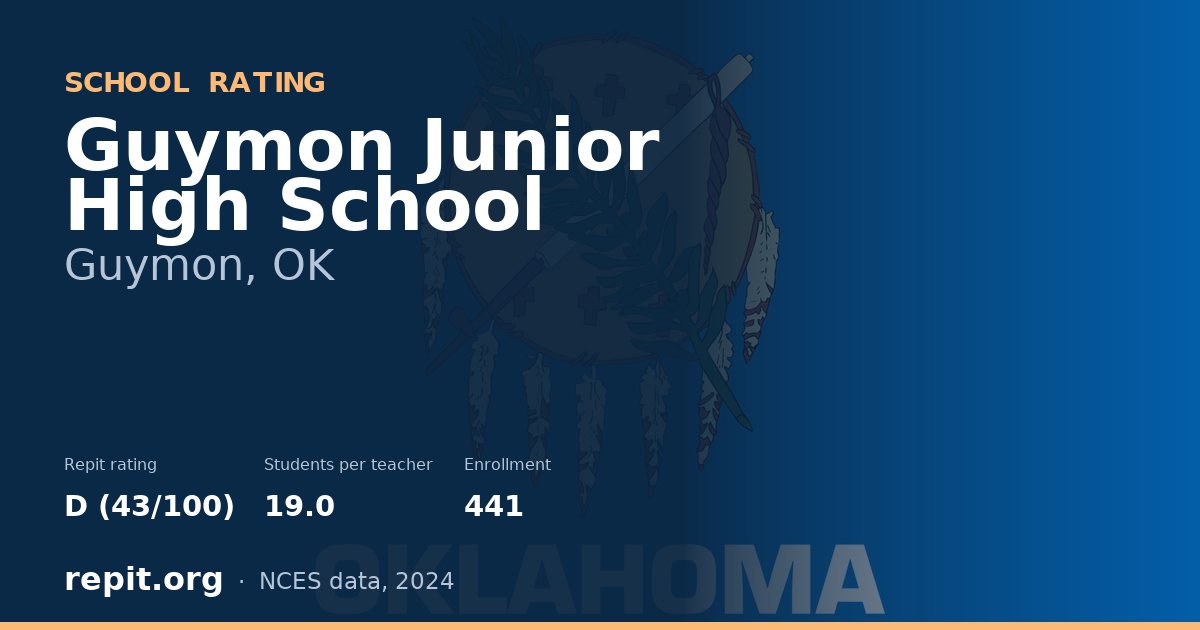 Guymon Junior High School, Guymon, OK — Repit school rating D (43/100)