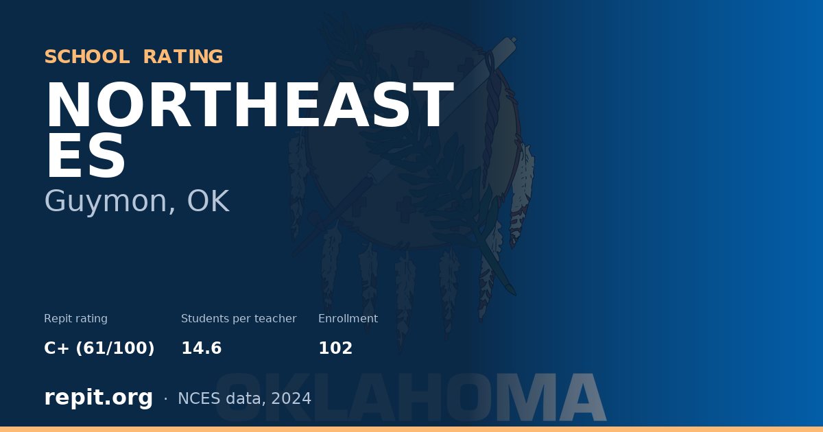 NORTHEAST ES, Guymon, OK — Repit school rating C+ (61/100)