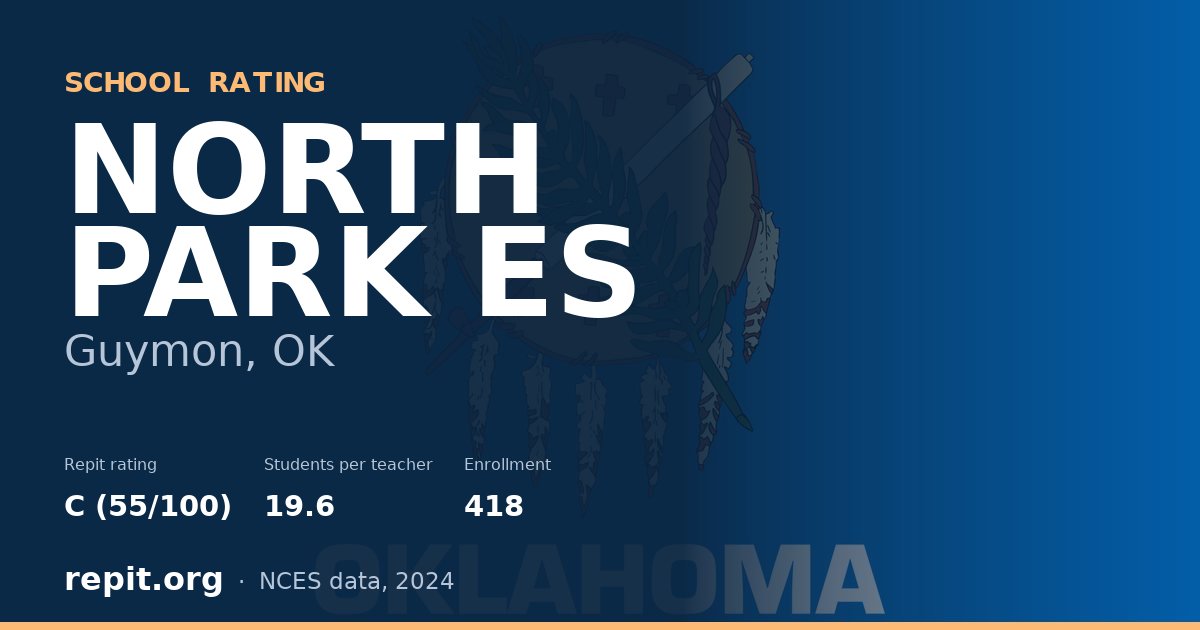 NORTH PARK ES, Guymon, OK — Repit school rating C (55/100)