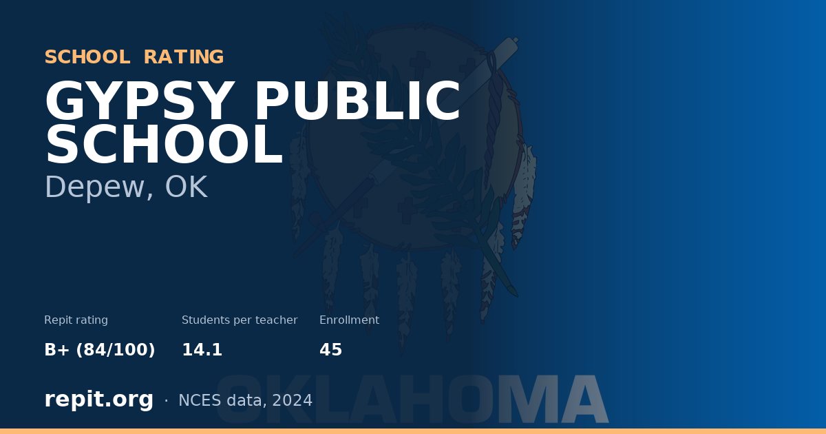 GYPSY PUBLIC SCHOOL, Depew, OK — Repit school rating B+ (84/100)