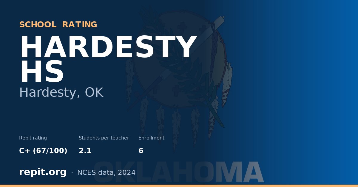 HARDESTY HS, Hardesty, OK — Repit school rating C+ (67/100)