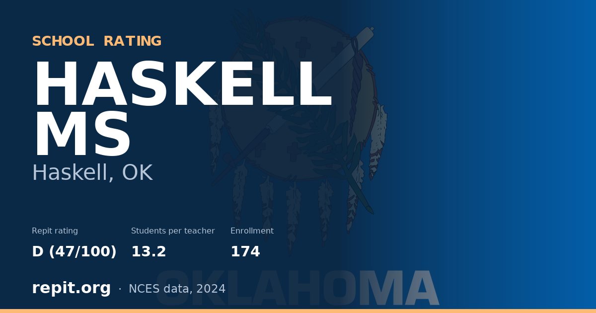 HASKELL MS, Haskell, OK — Repit school rating D (47/100)