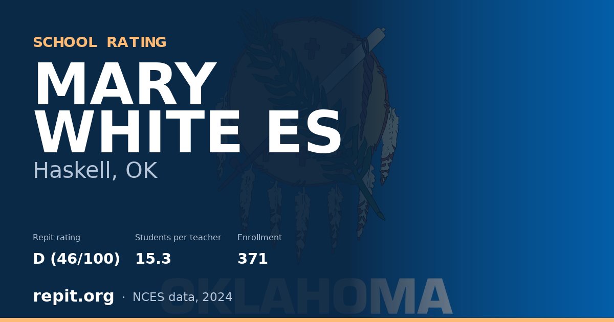 MARY WHITE ES, Haskell, OK — Repit school rating D (46/100)