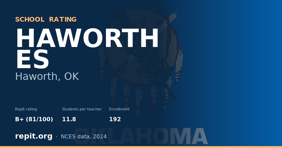 HAWORTH ES, Haworth, OK — Repit school rating B+ (81/100)