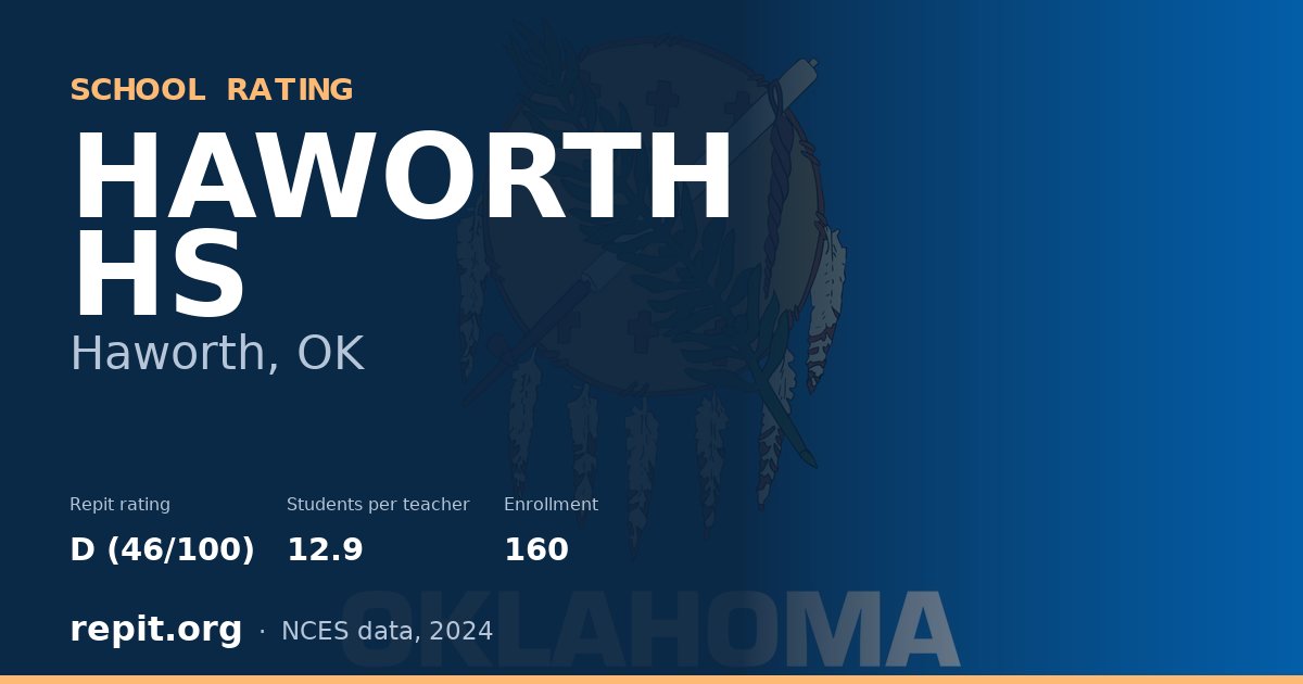 HAWORTH HS, Haworth, OK — Repit school rating D (46/100)