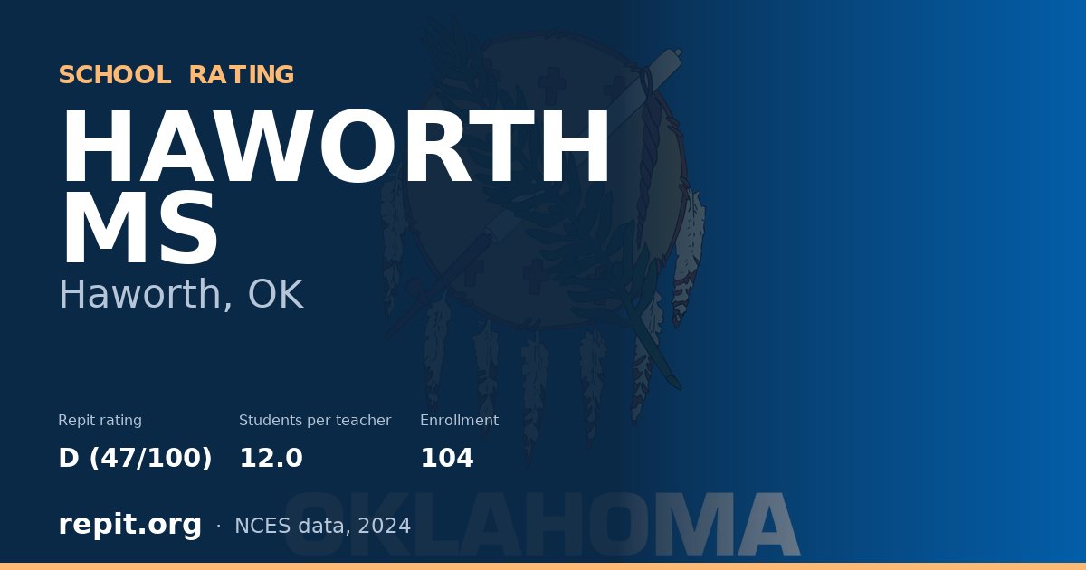HAWORTH MS, Haworth, OK — Repit school rating D (47/100)