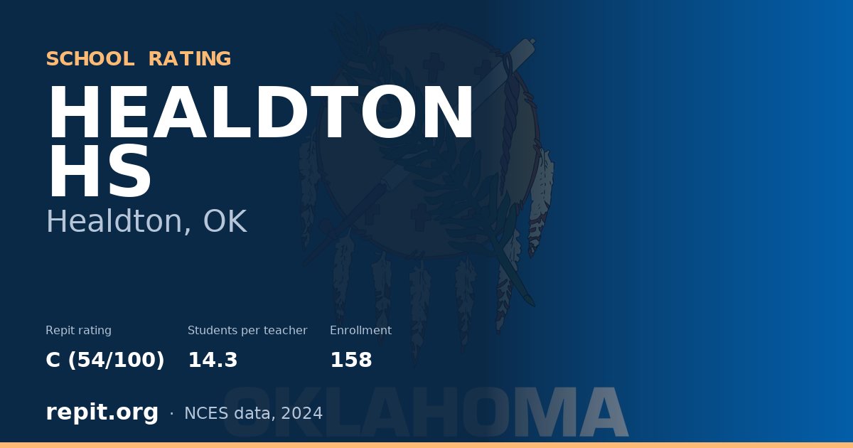 HEALDTON HS, Healdton, OK — Repit school rating C (54/100)