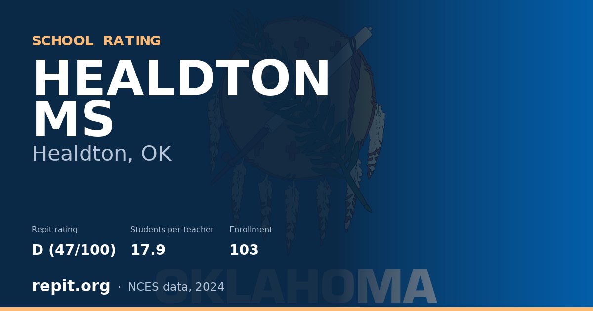 HEALDTON MS, Healdton, OK — Repit school rating D (47/100)