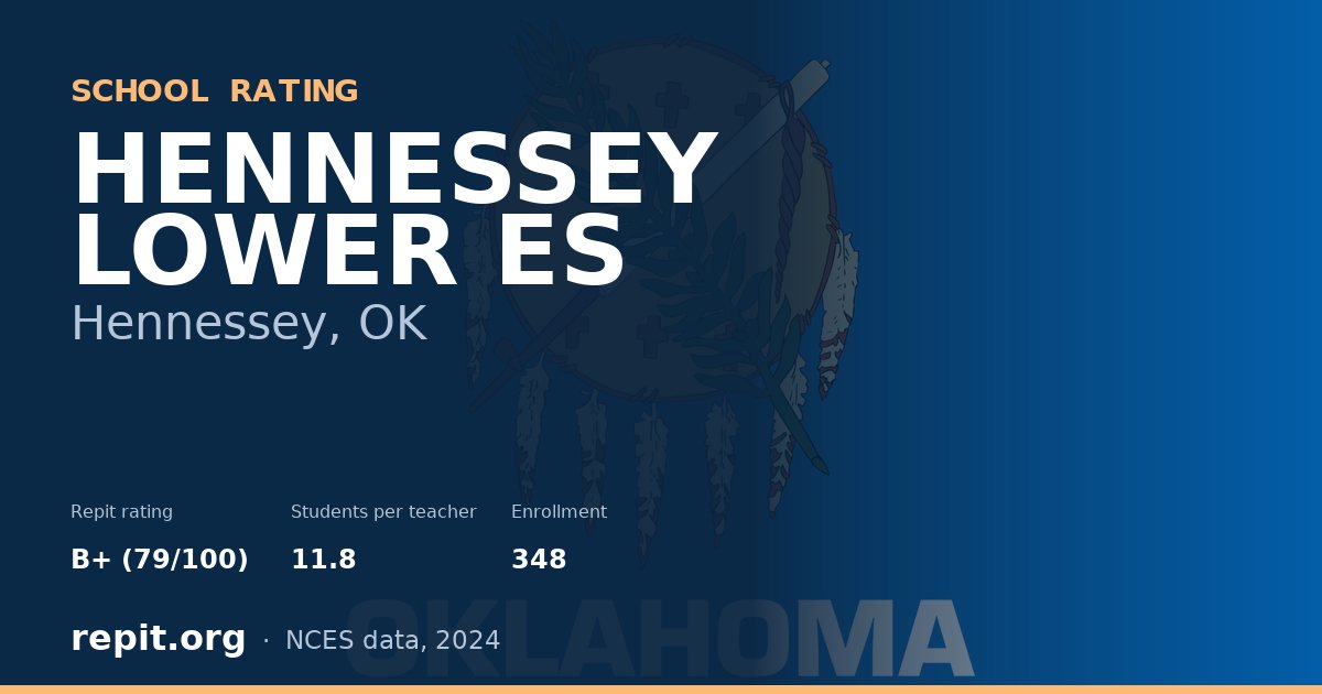HENNESSEY LOWER ES, Hennessey, OK — Repit school rating B+ (79/100)