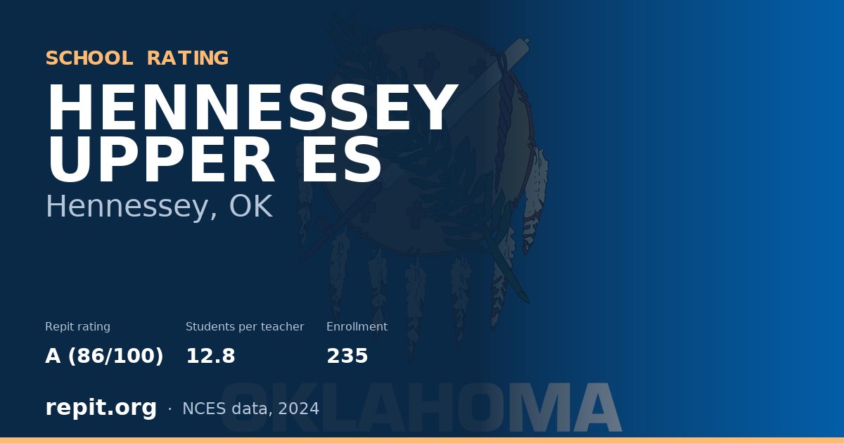 HENNESSEY UPPER ES, Hennessey, OK — Repit school rating A (86/100)