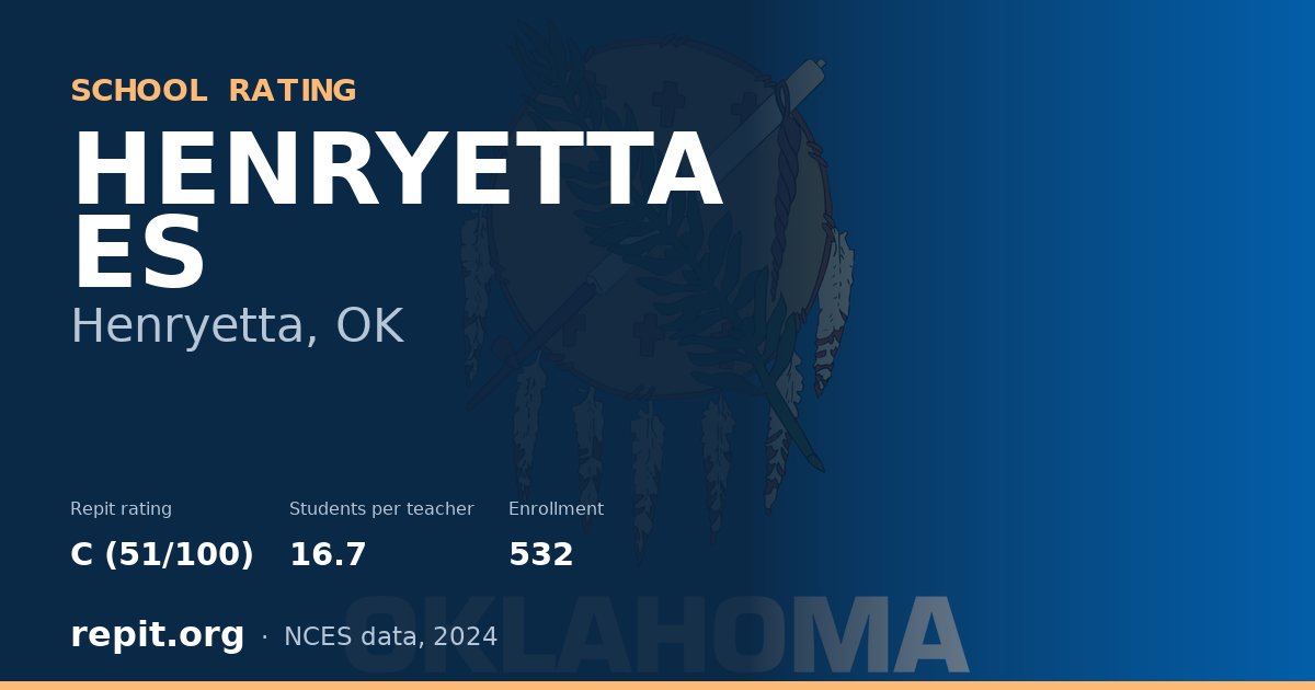 HENRYETTA ES, Henryetta, OK — Repit school rating C (51/100)