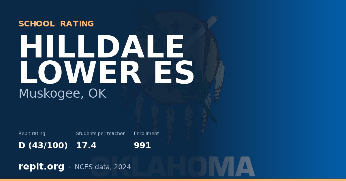 HILLDALE LOWER ES, Muskogee, OK — Repit school rating D (43/100)