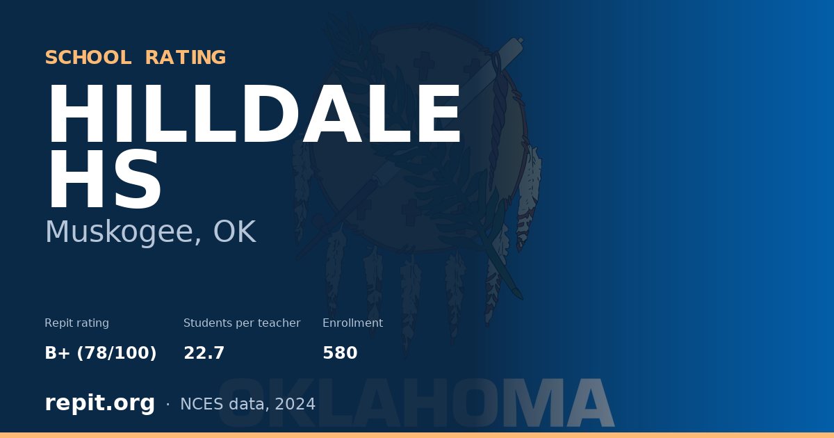 HILLDALE HS, Muskogee, OK — Repit school rating B+ (78/100)