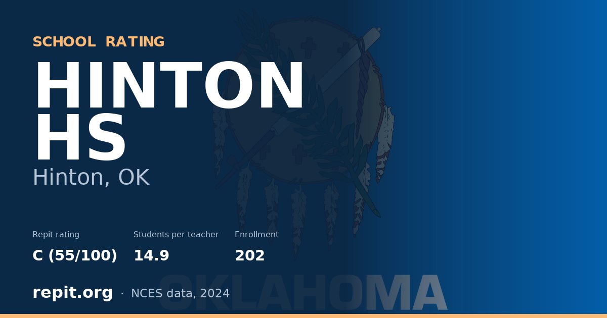 HINTON HS, Hinton, OK — Repit school rating C (55/100)