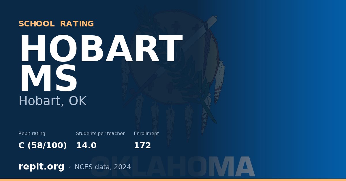 HOBART MS, Hobart, OK — Repit school rating C (58/100)