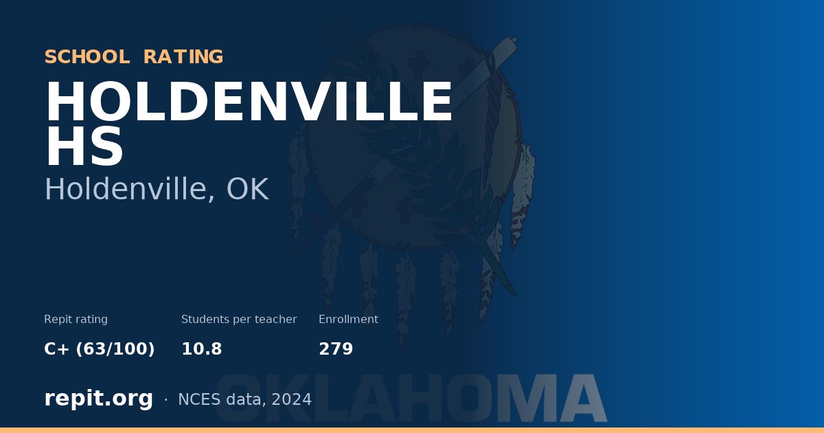 HOLDENVILLE HS, Holdenville, OK — Repit school rating C+ (63/100)