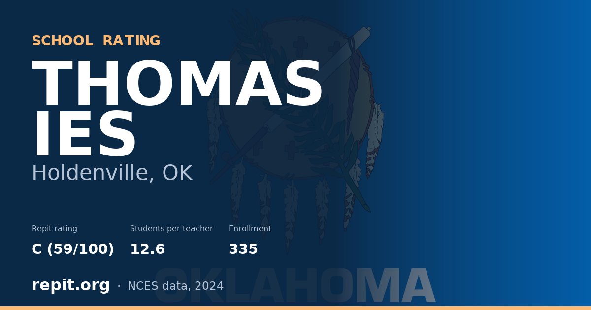 THOMAS IES, Holdenville, OK — Repit school rating C (59/100)