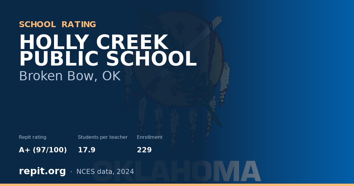 HOLLY CREEK PUBLIC SCHOOL, Broken Bow, OK — Repit school rating A+ (97/100)