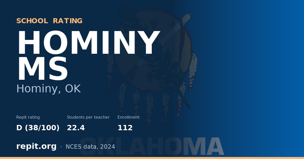 HOMINY MS, Hominy, OK — Repit school rating D (38/100)