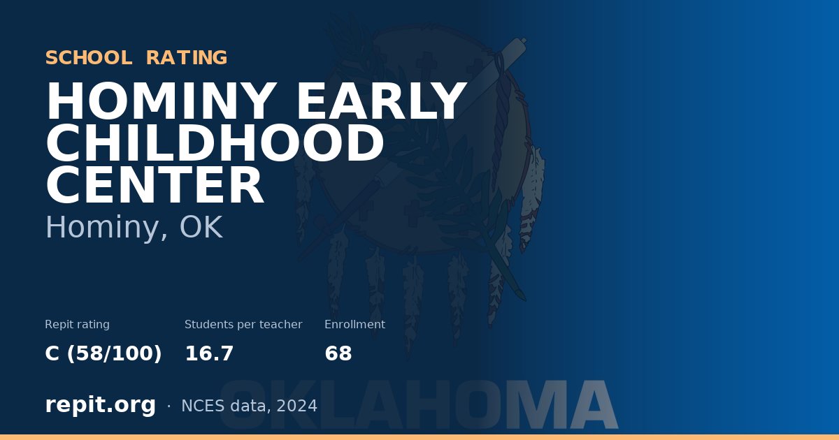 HOMINY EARLY CHILDHOOD CENTER, Hominy, OK — Repit school rating C (58/100)
