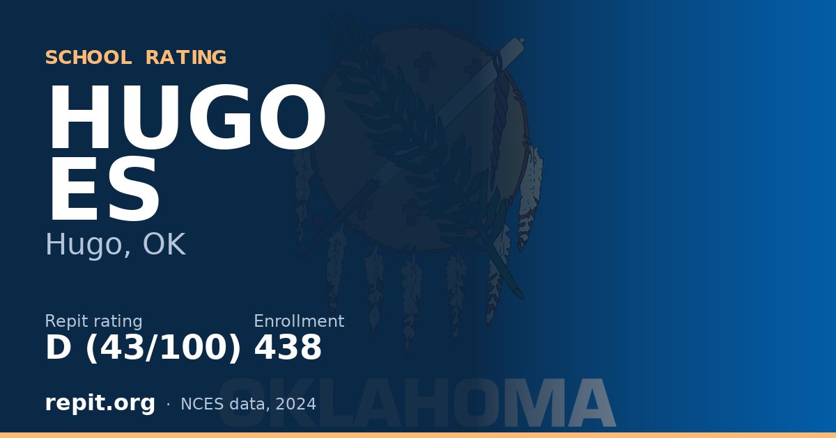 HUGO ES, Hugo, OK — Repit school rating D (43/100)