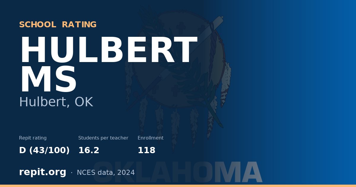 HULBERT MS, Hulbert, OK — Repit school rating D (43/100)