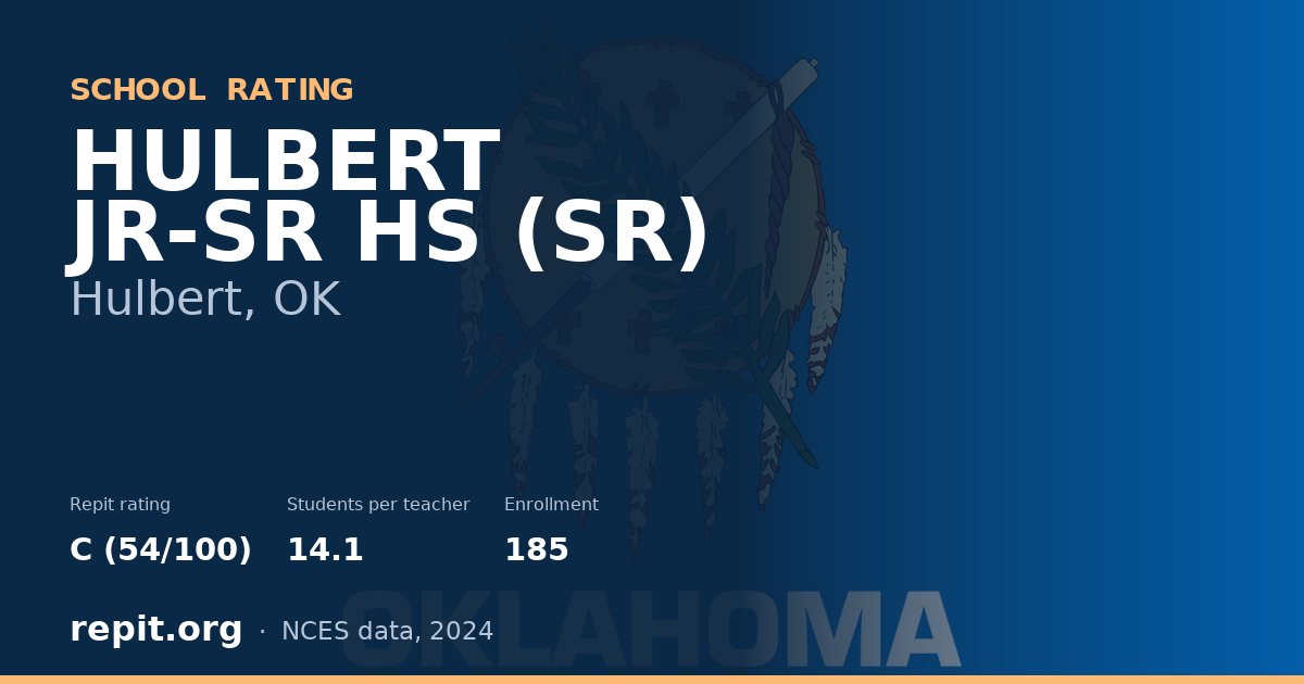 HULBERT JR-SR HS (SR), Hulbert, OK — Repit school rating C (54/100)