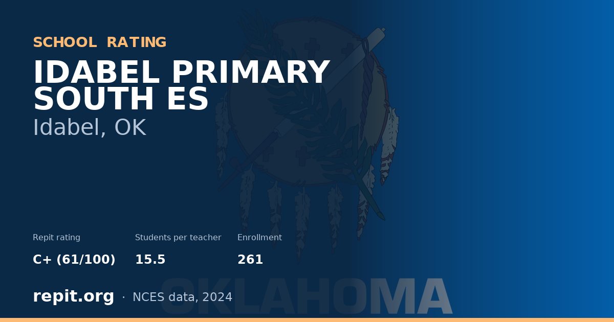 IDABEL PRIMARY SOUTH ES, Idabel, OK — Repit school rating C+ (61/100)