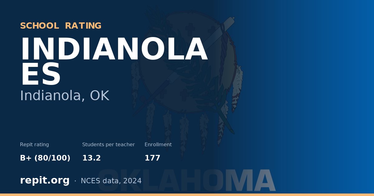 INDIANOLA ES, Indianola, OK — Repit school rating B+ (80/100)