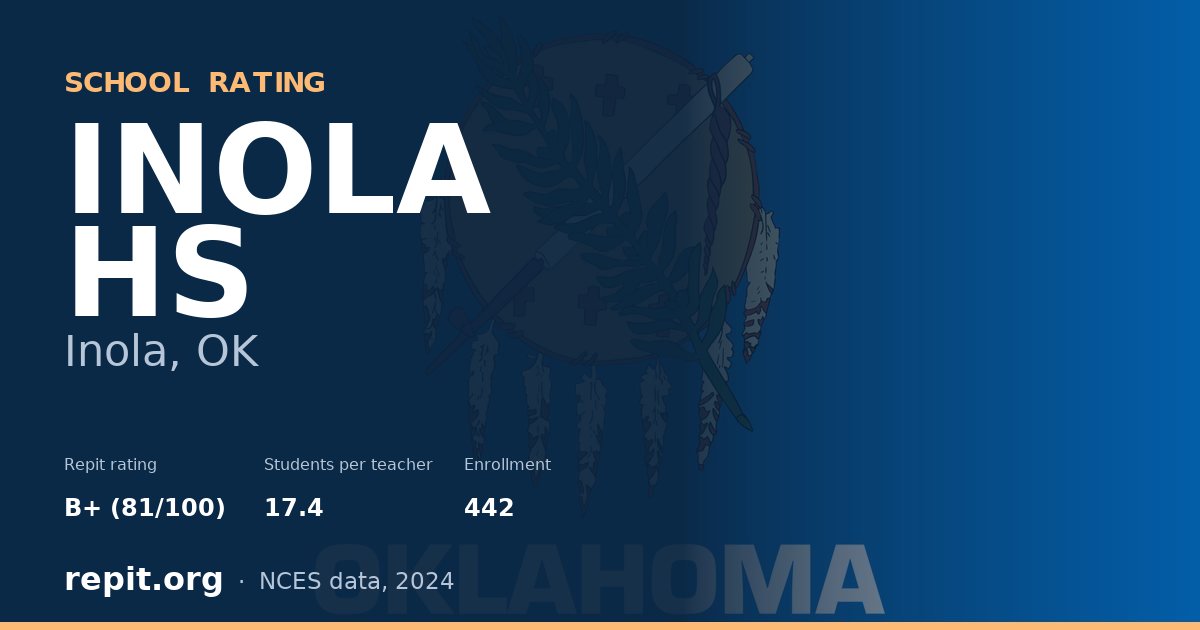 INOLA HS, Inola, OK — Repit school rating B+ (81/100)