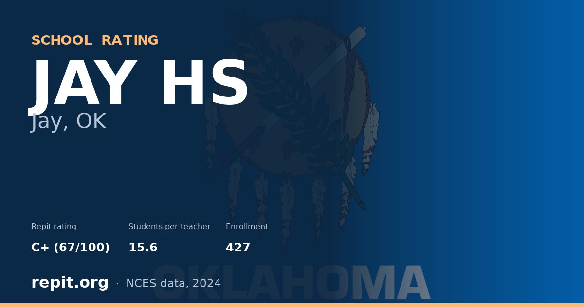 JAY HS, Jay, OK — Repit school rating C+ (67/100)