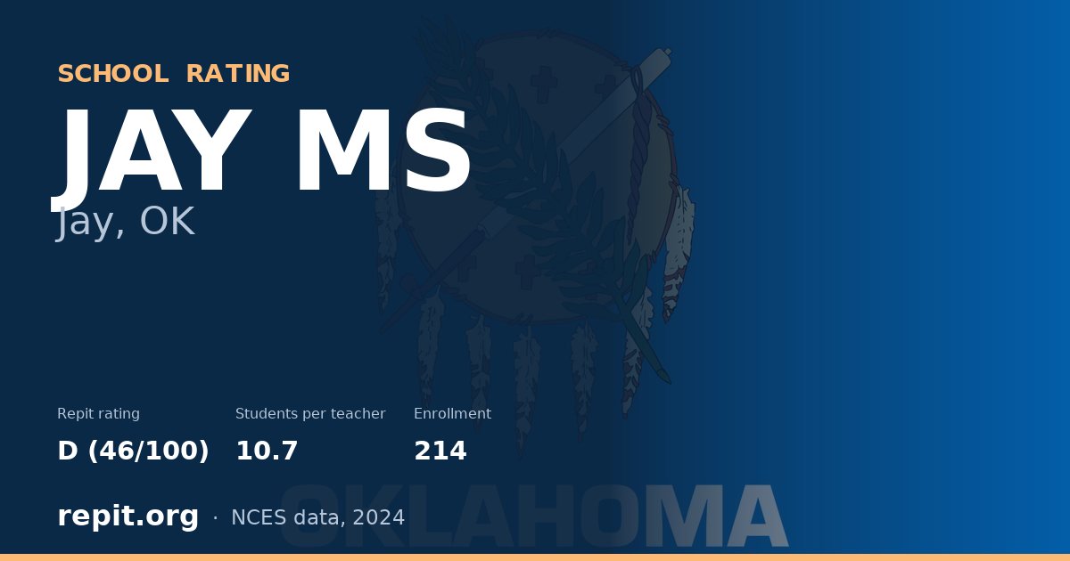 JAY MS, Jay, OK — Repit school rating D (46/100)