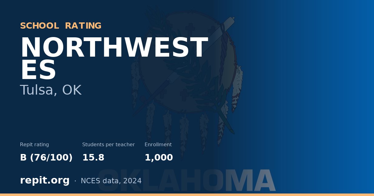 NORTHWEST ES, Tulsa, OK — Repit school rating B (76/100)