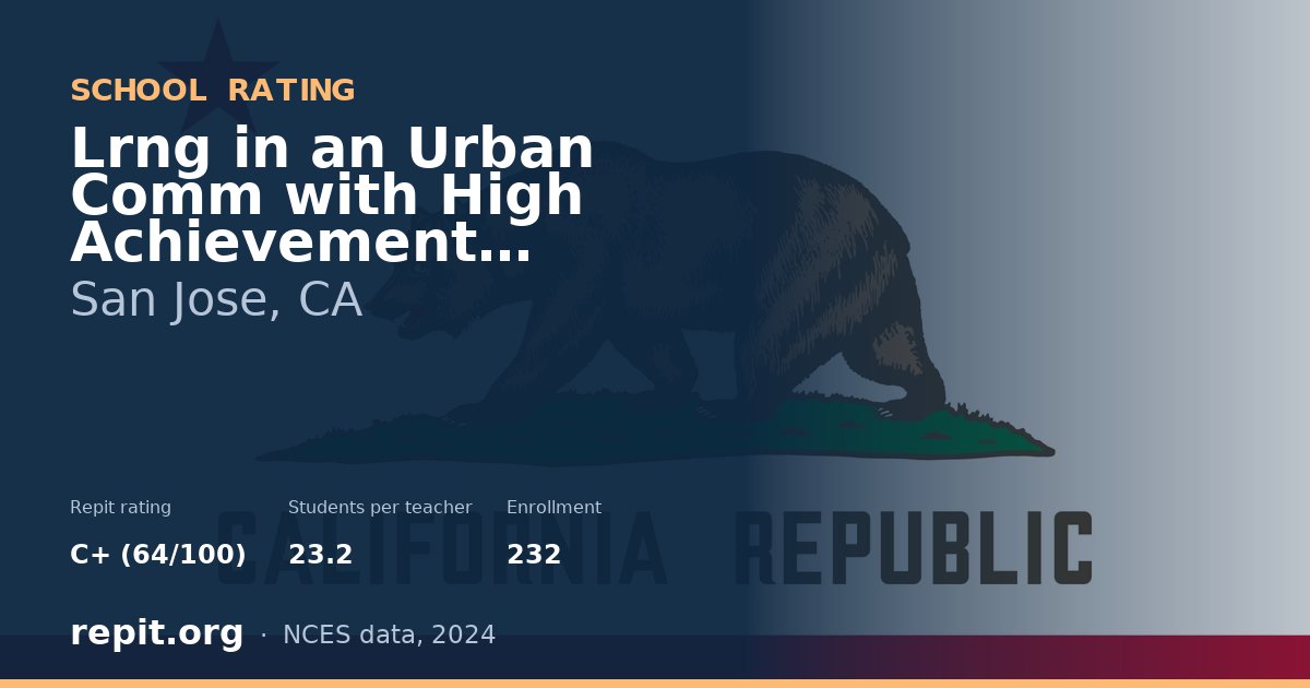 Lrng in an Urban Comm with High Achievement (L.U.C.H.A.), San Jose, CA — Repit school rating C+ (64/100)