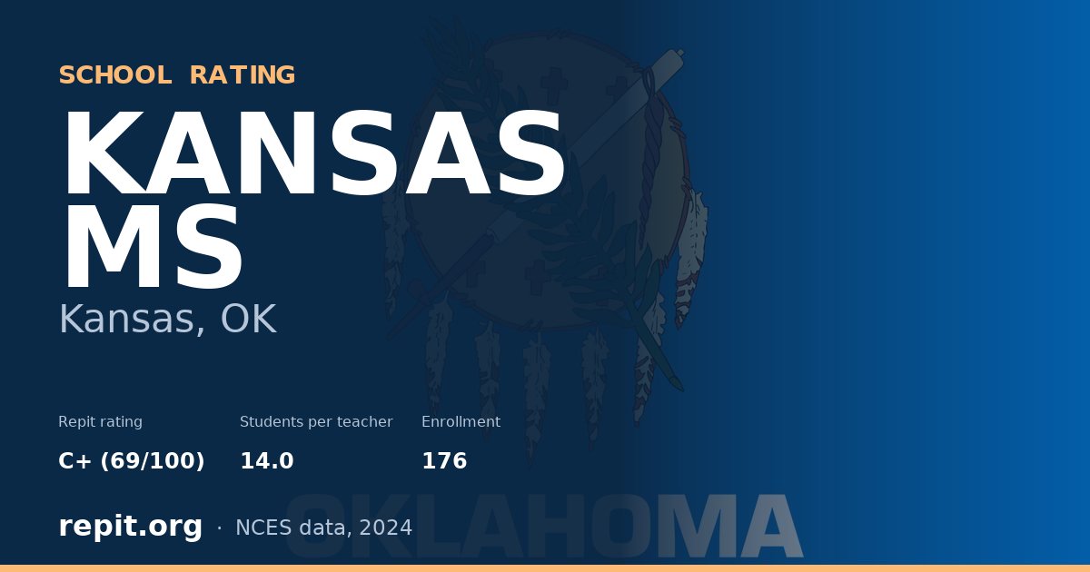 KANSAS MS, Kansas, OK — Repit school rating C+ (69/100)