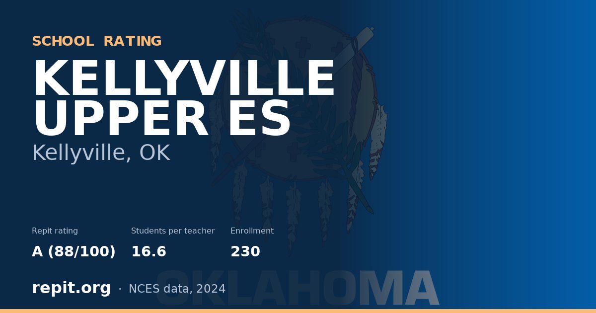 KELLYVILLE UPPER ES, Kellyville, OK — Repit school rating A (88/100)