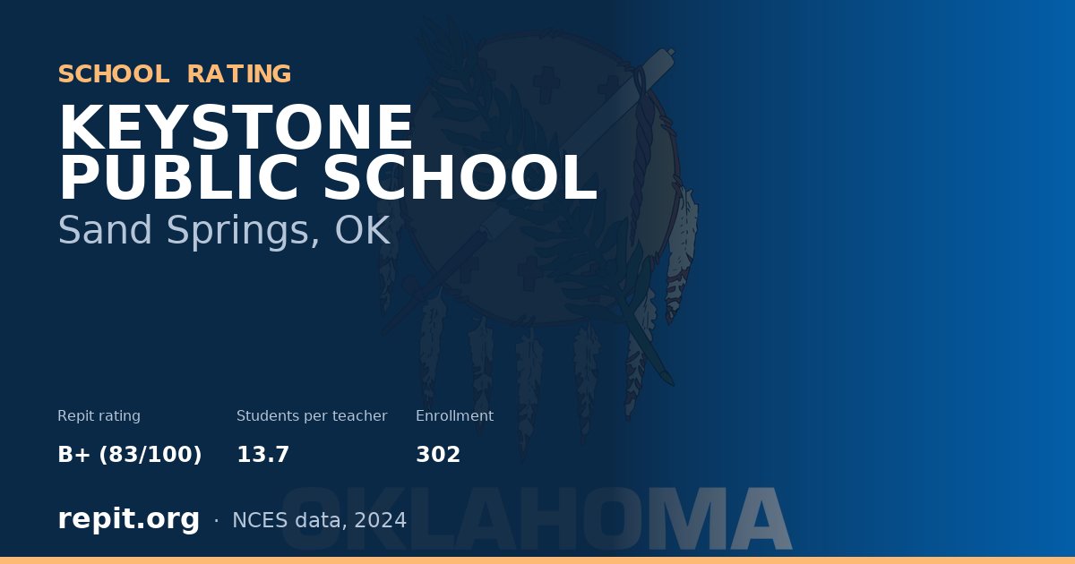 KEYSTONE PUBLIC SCHOOL, Sand Springs, OK — Repit school rating B+ (83/100)